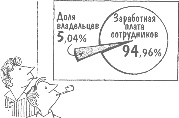 Иллюстрация к книге — Как лгать при помощи статистики [i_018.jpg]