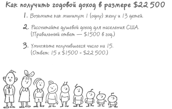 Иллюстрация к книге — Как лгать при помощи статистики [i_064.jpg]