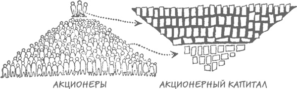 Иллюстрация к книге — Как лгать при помощи статистики [i_081.jpg]