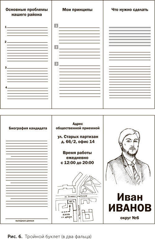 Иллюстрация к книге — Как выиграть выборы без административного ресурса. Рекомендации опытного политтехнолога [i_006.jpg]