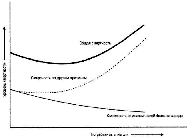 Иллюстрация к книге — Химия здорового питания [i_024.jpg]