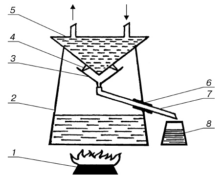 Иллюстрация к книге — Лучшие рецепты спиртных напитков и самогона [i_003.jpg]