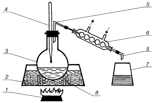 Иллюстрация к книге — Лучшие рецепты спиртных напитков и самогона [i_004.jpg]