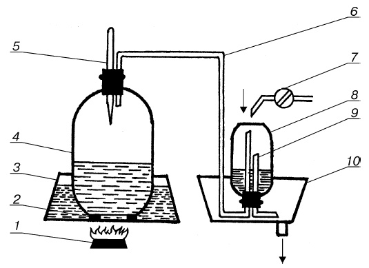 Иллюстрация к книге — Лучшие рецепты спиртных напитков и самогона [i_006.jpg]
