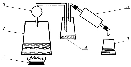 Иллюстрация к книге — Лучшие рецепты спиртных напитков и самогона [i_009.jpg]