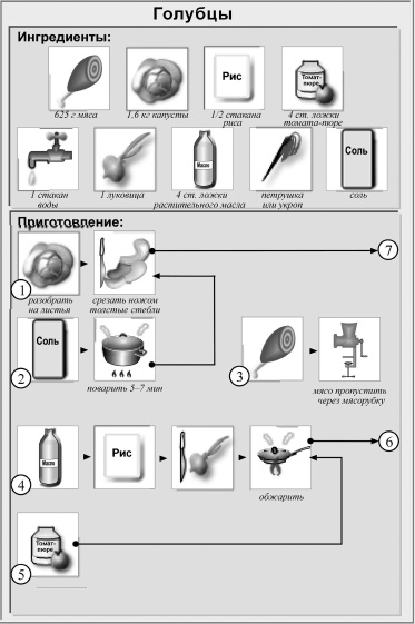 Иллюстрация к книге — Кулинарная книга холостяка [i_031.jpg]