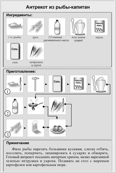 Иллюстрация к книге — Кулинарная книга холостяка [i_038.jpg]