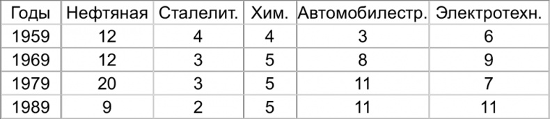 Иллюстрация к книге — Империализм от Ленина до Путина [i_002.jpg]