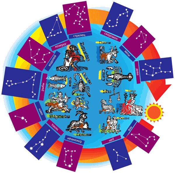 Иллюстрация к книге — Звёздное небо [_013.jpg]