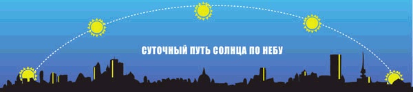 Иллюстрация к книге — Звёздное небо [_056.jpg]