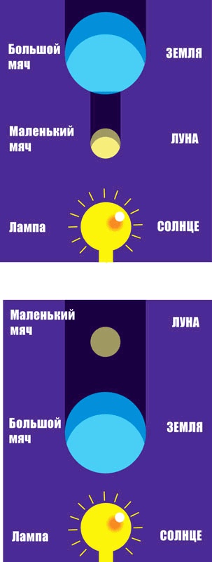 Иллюстрация к книге — Звёздное небо [_073.jpg]