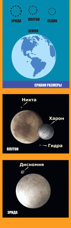 Иллюстрация к книге — Звёздное небо [_096.jpg]