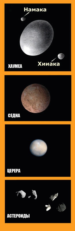 Иллюстрация к книге — Звёздное небо [_097.jpg]