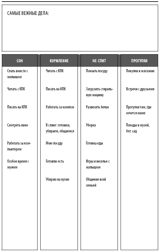Иллюстрация к книге — Тайм-менеджмент для мам. 7 заповедей организованной мамы [i_011.jpg]