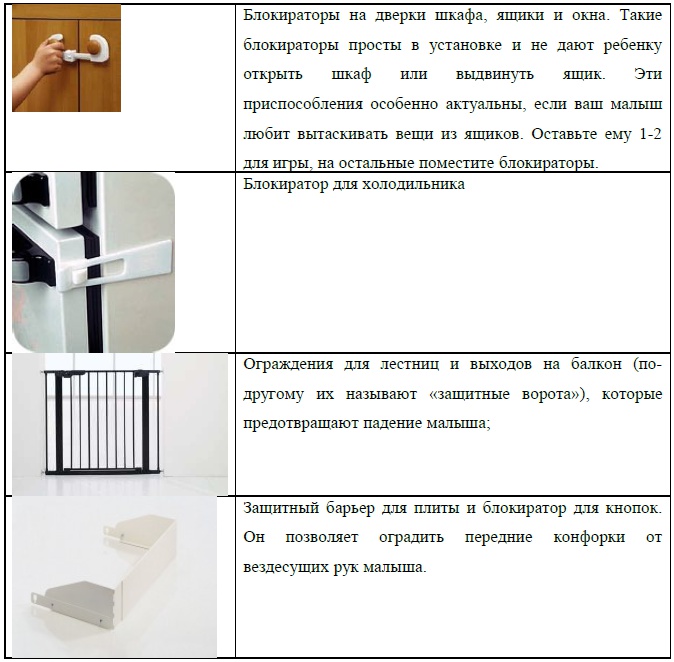 Иллюстрация к книге — Тайм-менеджмент для молодых мам, или Как все успевать с ребенком [i_004.jpg]