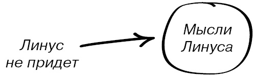 Иллюстрация к книге — В поисках Одри [_153.jpg]