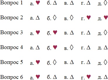Иллюстрация к книге — Мужчина вашей мечты. Законы притяжения [_1.jpg]