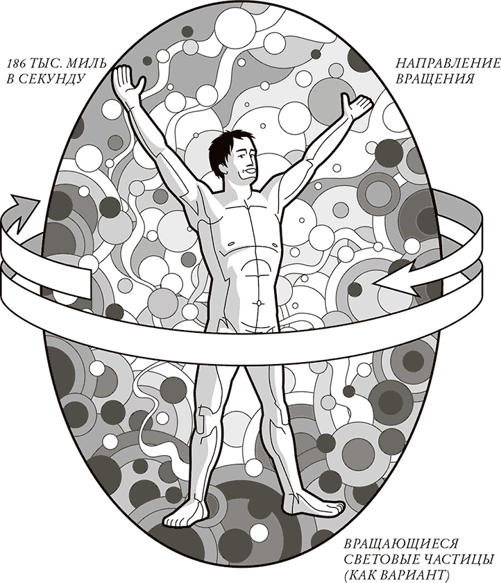 Иллюстрация к книге — Жизнь: зарядное устройство. Скрытые возможности вашего организма [Autogen_eBook_id9.jpg]