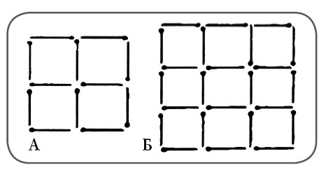 Иллюстрация к книге — Ваш ребенок идет в школу. Советы родителям будущих первоклашек [i_024.jpg]