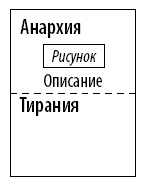 Иллюстрация к книге — Дисциплина без стресса. Учителям и родителям. Как без наказаний и поощрений развивать в детях ответственность и желание учиться [i_005.jpg]