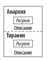 Иллюстрация к книге — Дисциплина без стресса. Учителям и родителям. Как без наказаний и поощрений развивать в детях ответственность и желание учиться [i_006.jpg]