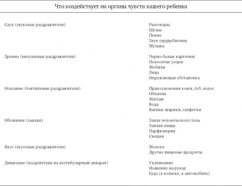 Иллюстрация к книге — Чего хочет ваш малыш? [i_017.jpg]