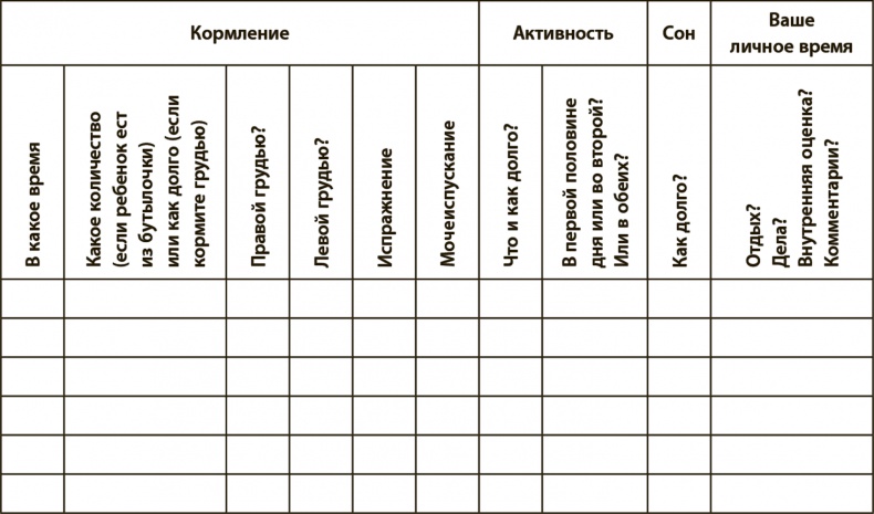 Иллюстрация к книге — Секреты высыпающейся мамы. О сне, кормлении и общении с малышом от рождения до детского сада [i_001.jpg]