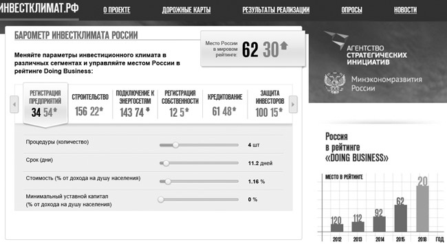 Иллюстрация к книге — Госслужба на 100 %. Как все устроено [i_002.jpg]