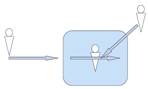 Иллюстрация к книге — Корпоративный тайм-менеджмент. Энциклопедия решений [i_025.jpg]