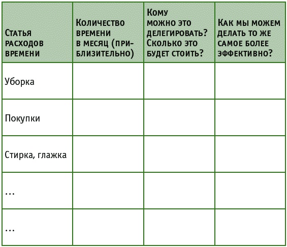 Иллюстрация к книге — Время на отдых. Для тех, кто много работает [_047.jpg]