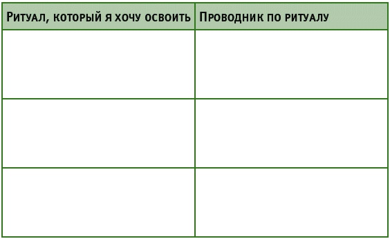 Иллюстрация к книге — Время на отдых. Для тех, кто много работает [_057.jpg]
