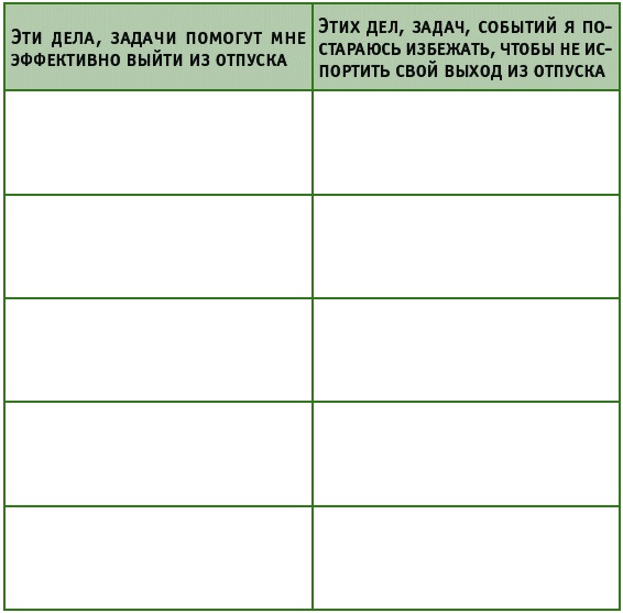 Иллюстрация к книге — Время на отдых. Для тех, кто много работает [_086.jpg]