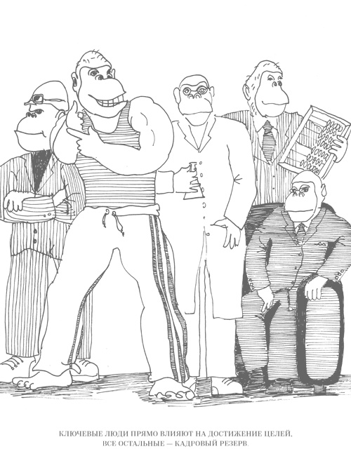 Иллюстрация к книге — Шпаргалки для боссов. Жесткие и честные уроки управления, которые лучше выучить на чужом опыте [i_038.jpg]