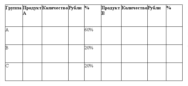Иллюстрация к книге — Морская звезда завоевывает жизненное пространство. Новый взгляд на работу специалиста по продажам [Autogen_eBook_id16.jpg]
