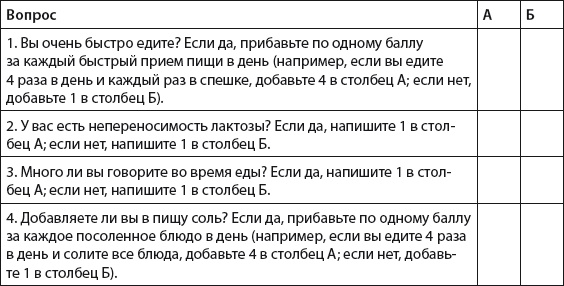 Иллюстрация к книге — Плоский живот. Идеальная диета и система упражнений [i_001.jpg]