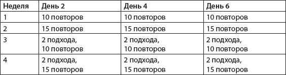 Иллюстрация к книге — Плоский живот. Идеальная диета и система упражнений [i_032.jpg]
