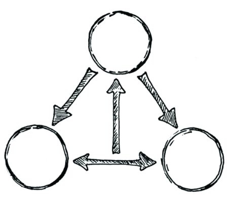 Иллюстрация к книге — Психология реальности [i_021.jpg]