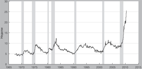 Иллюстрация к книге — 8 уроков лидерства [i_003.jpg]