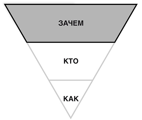 Иллюстрация к книге — Цели и решения [i_002.jpg]