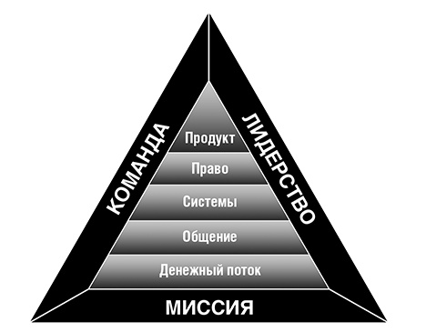 Иллюстрация к книге — Счастье [i_001.jpg]