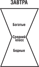 Иллюстрация к книге — Почему мы хотим, чтобы вы были богаты [i_007.jpg]