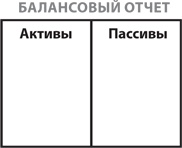 Иллюстрация к книге — Почему мы хотим, чтобы вы были богаты [i_029.jpg]