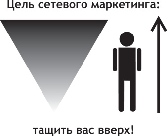 Иллюстрация к книге — Почему мы хотим, чтобы вы были богаты [i_043.jpg]