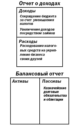 Иллюстрация к книге — Поднимите свой финансовый IQ [_09.jpg]