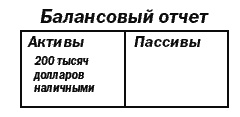 Иллюстрация к книге — Поднимите свой финансовый IQ [_15.jpg]