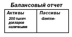 Иллюстрация к книге — Поднимите свой финансовый IQ [_16.jpg]