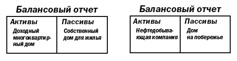 Иллюстрация к книге — Поднимите свой финансовый IQ [_19.jpg]