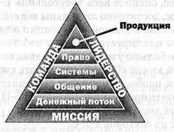 Иллюстрация к книге — Заговор богатых [i_008.jpg]