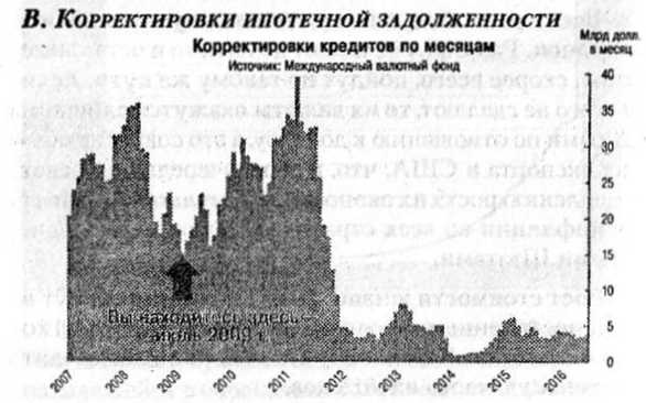 Иллюстрация к книге — Заговор богатых [i_011.jpg]