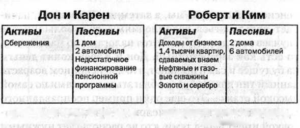 Иллюстрация к книге — Заговор богатых [i_016.jpg]